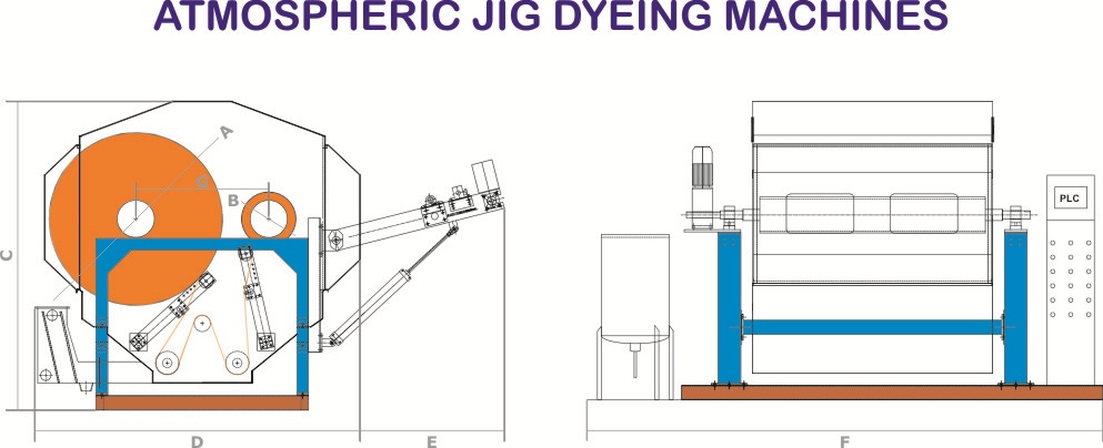 FULLY AUTOMATIC ELECTRONICS JIGGER DYEING MACHINE